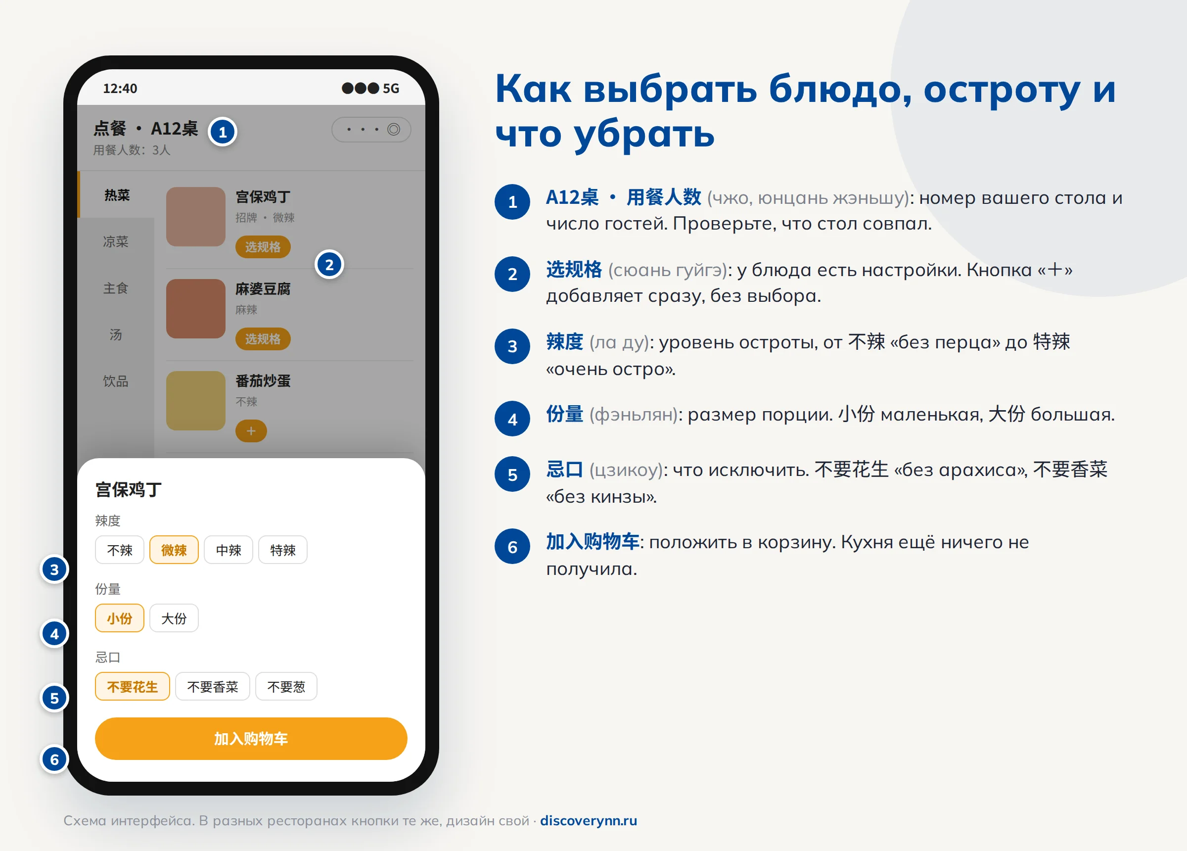 Выбор не острой еды в Китае Выбор не острой еды в Китае
